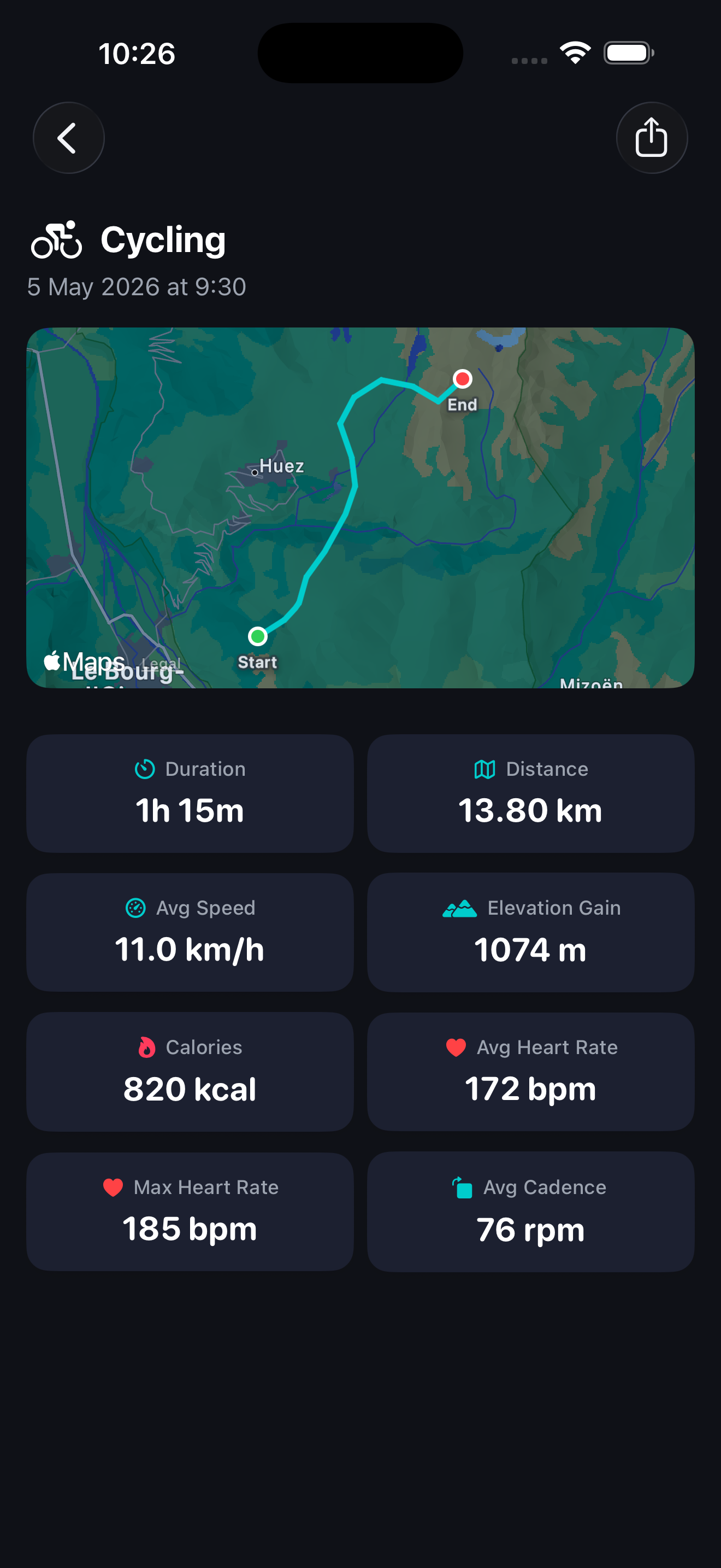Workout detail with GPS map